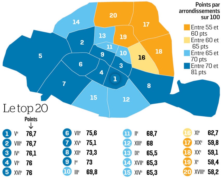 Quels sont les quartiers les plus dangereux de Paris ?