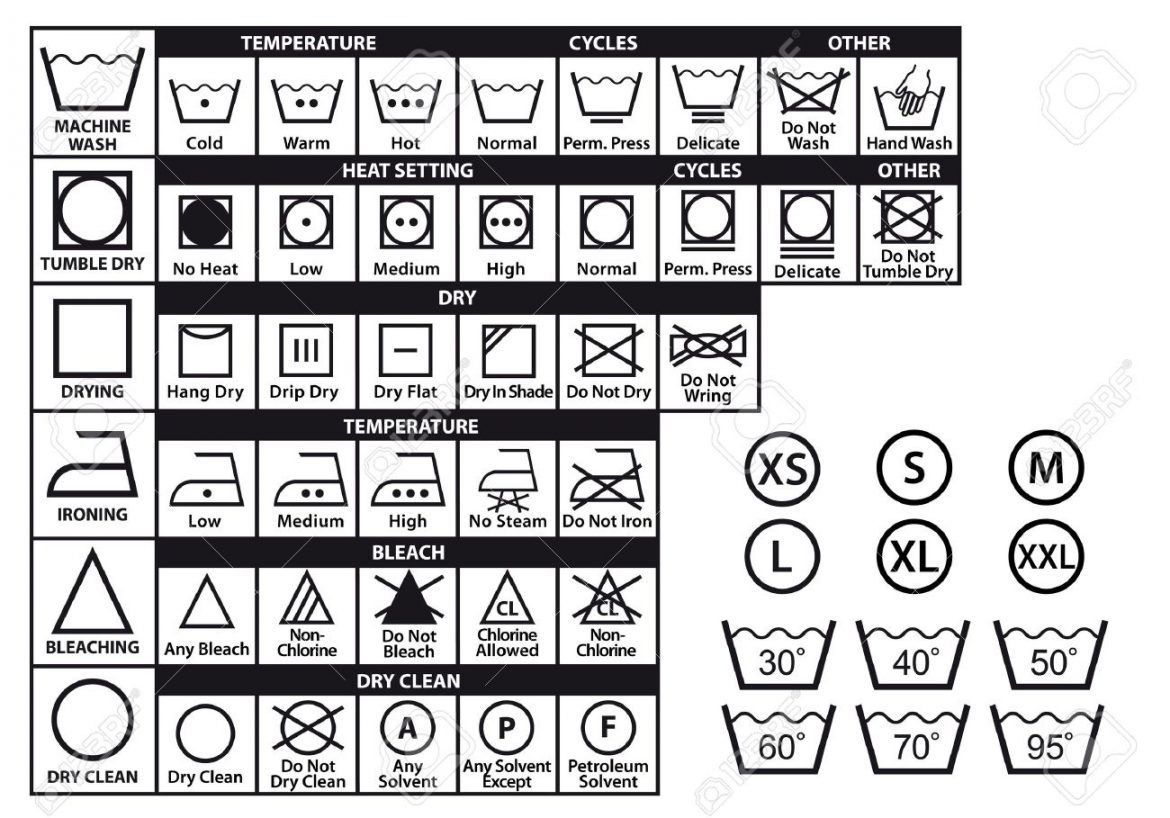 symboles pour le lavage du linge