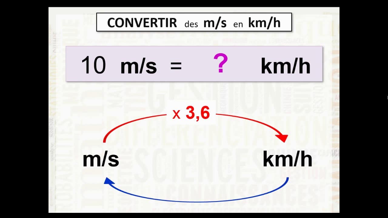 Conversion de nombre de mach en kilomètres par heure, convertir convertir Ma en km/h